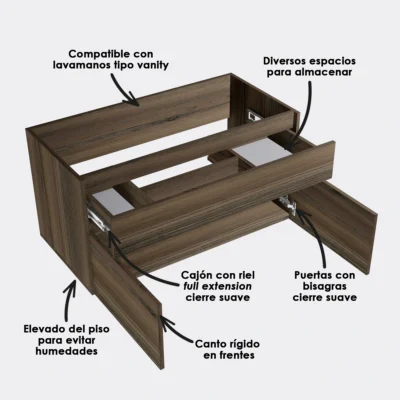 Mueble-Macao-Class-94×48-Mitte-Desc Mueble para lavamanos macao especificaciones