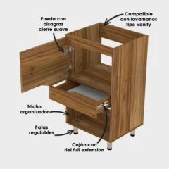 Mueble para lavamanos valdez
