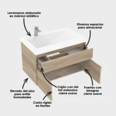LVM-Bari-Blanco-Macao-Class-79x48-Desc-Austral-FondoC