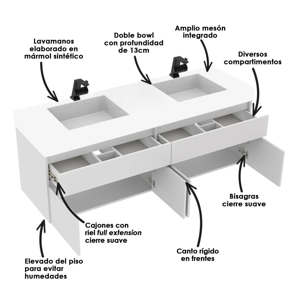 Kit-LVM-Oslo-Blanco-MBL-Macao-Blanco-155cm-Desc-FC-WEB Kit-LVM-Oslo-Blanco-MBL-Macao-Blanco-155cm-Desc-FC-WEB