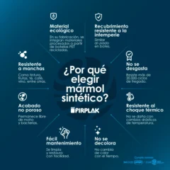 Infográfico mármol sintético carrusel WEB