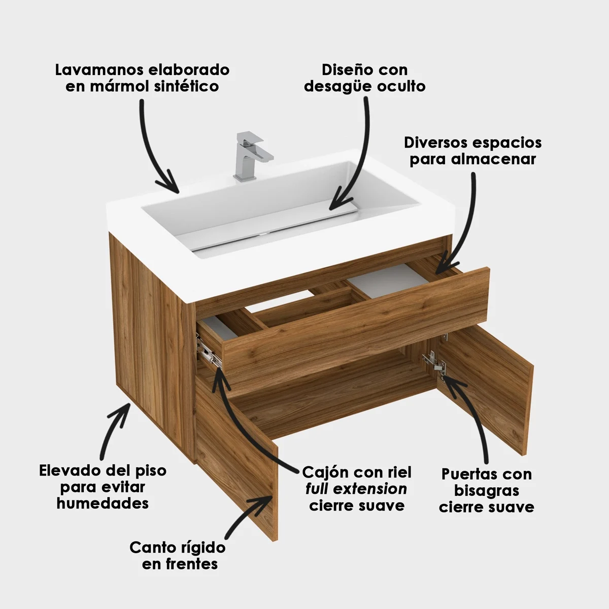 Kit-LVM-Genova-Blanco-MBL-Macao-Class-79x48-Desc-Gracia-FoncoC Kit-LVM-Genova-Blanco-MBL-Macao-Class-79x48-Desc-Gracia-FoncoC