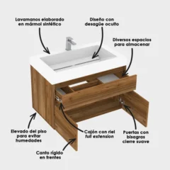 Kit-LVM-Genova-Blanco-MBL-Macao-Life-79x48-Desc-GRACIA-FCinza