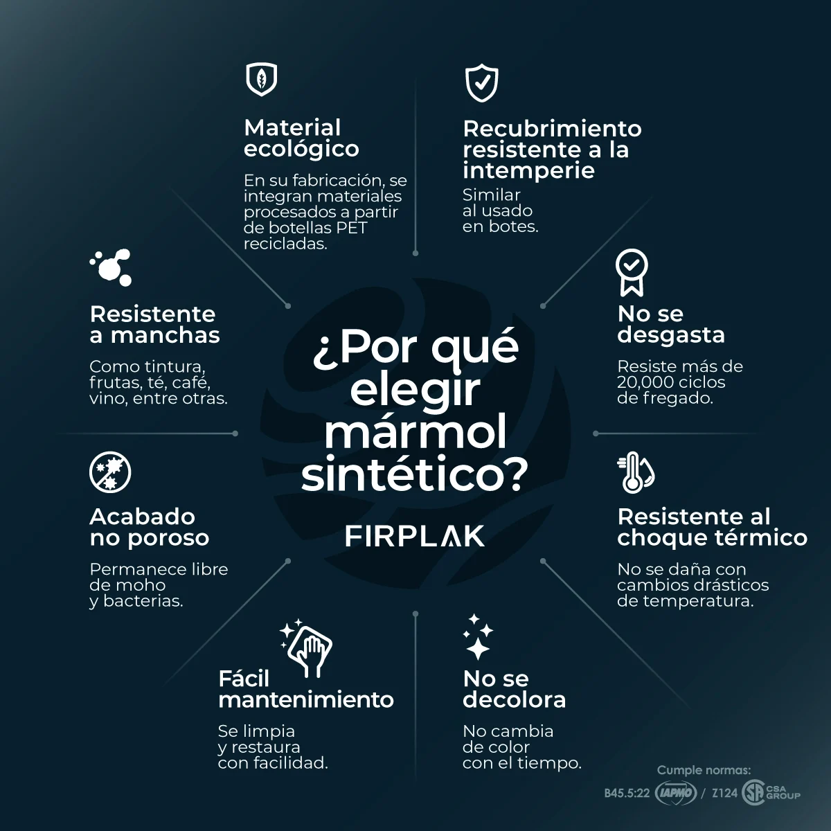Carrusel-marmol-sintetico-WEB-1 Infografía mármol