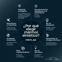 Infografía mármol
