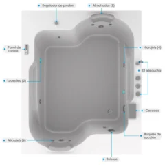 Hidromasaje-Bonaire-Blanco-Planta-Lado-A-Descripcion-WEB