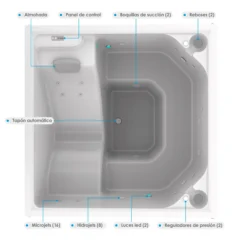 Hidromasaje-Chatanoogan-Multi-Blanco-Desc-WEB