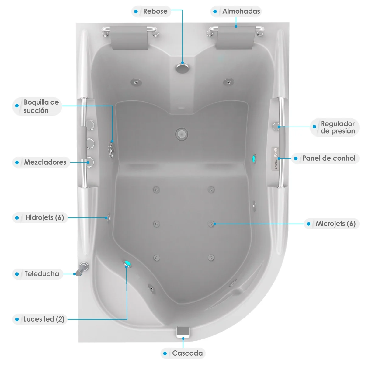 Hidromasaje-Honolulu-Blanco-Portatil-Planta-Desc-WEB Hidromasaje