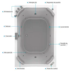 Hidromasaje-Ibiza-Blanco-Vista-Planta-Desc-WEB