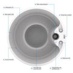 Hidromasaje-MOBU-Multi-Descrip-Blanco-WEB