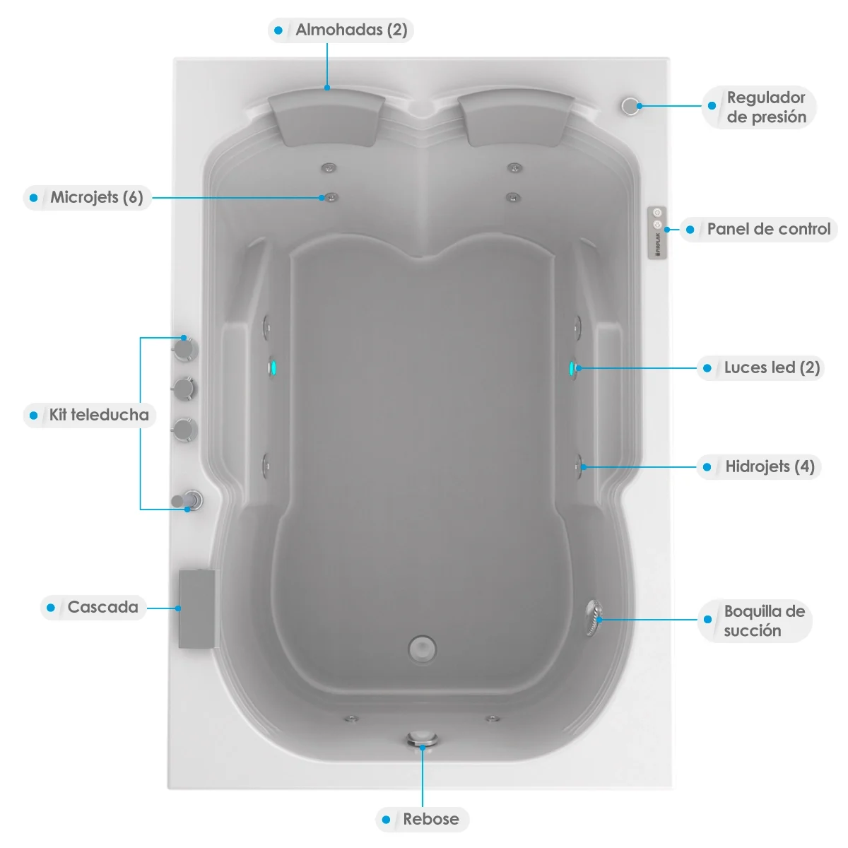 Hidromasaje-Millenium-Blanco-Planta-Atributos-WEB tina hidromasaje