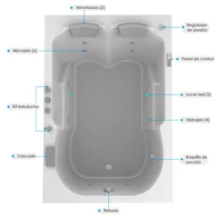 Hidromasaje-Millenium-Blanco-Planta-Atributos-WEB