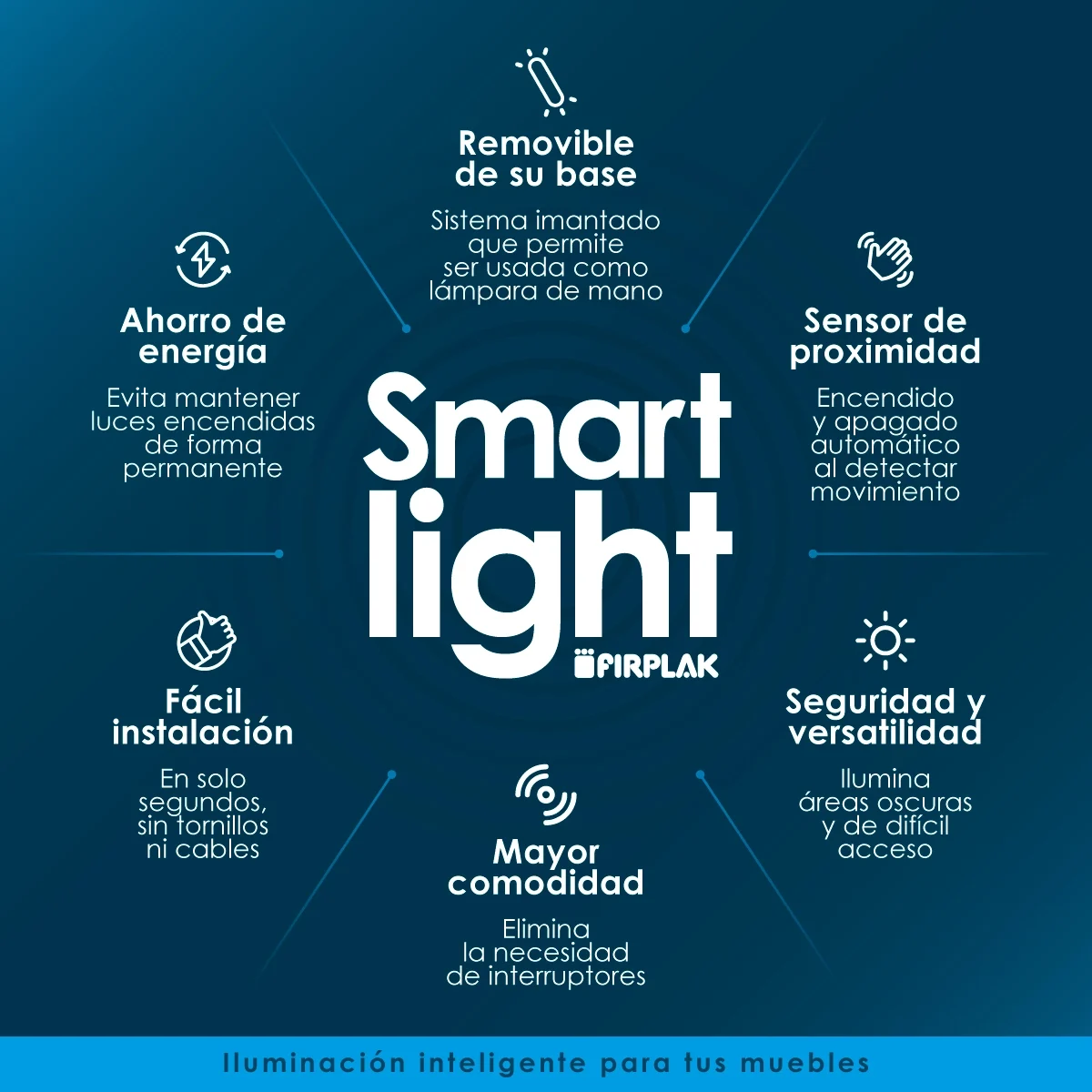 Infografico-Smart-Light-carrusel-WEB Infografico-Smart-Light-carrusel-WEB