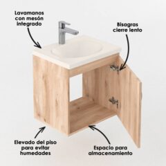 KIT-LVM-ECO-Marfil-Mueble-Basico-Elevado-48x38-Tribeca-Desc-WEB