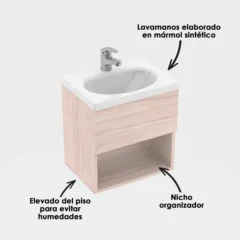 Kit-LVM-Eco-Blanco-con-MBL-Rayo-40x30cm-Soder-Mali-Desc-WEB