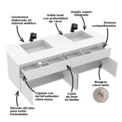 Kit-LVM-Oslo-Blanco-MBL-Macao-Class-Blanco-155x48cm-Desc-WEB