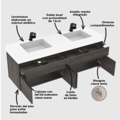 Kit-LVM-Oslo-Blanco-MBL-Macao-Class-Carbono-Baudo-155x48cm-Desc-WEB