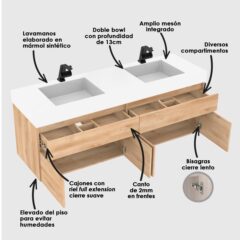 Kit-LVM-Oslo-Blanco-MBL-Macao-Class-Tribeca-155x48cm-Desc-WEB