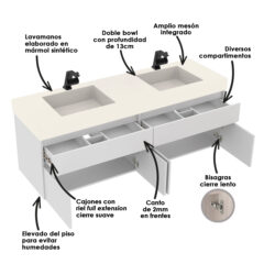 Kit-LVM-Oslo-Marfil-MBL-Macao-Class-Blanco-155x48cm-Desc-WEB