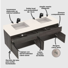 Kit-LVM-Oslo-Marfil-MBL-Macao-Class-Carbono-Baudo-155x48cm-Desc-WEB