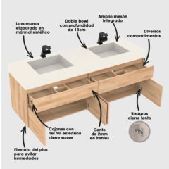 Kit-LVM-Oslo-Marfil-MBL-Macao-Class-Tribeca-155x48cm-Desc-WEB