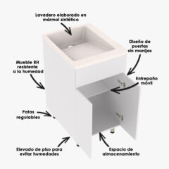 Kit-LVR-Eco-Arena-MBL-Piso-sin-manijas-48x60cm-Desc-WEB