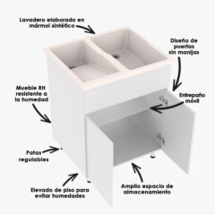 Kit-LVR-Eco-MBL-Piso-sin-manijas-70x60cm-Desc-WEB