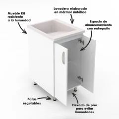 Kit-LVR-Eco-Mueble-RH-48x60cm-Desc-WEB