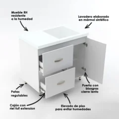 Kit-LVR-Pro-Mueble-Pro-100x60-Desc-WEB