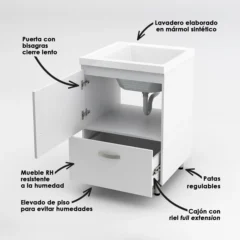 Kit-LVR-Pro-Mueble-Pro-60x60cm-Desc-WEB