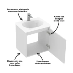 LVM-ECO-Blanco-MBL-Basico-elev-sin-manijas-48x38-Blanco-Desc-WEB