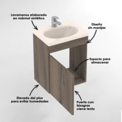 LVM-Eco-Marfil-Basico-elev-sin-manijas-40x30-Mitte-Desc-WEB