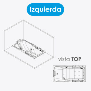 Posición (IZQUIERDA)