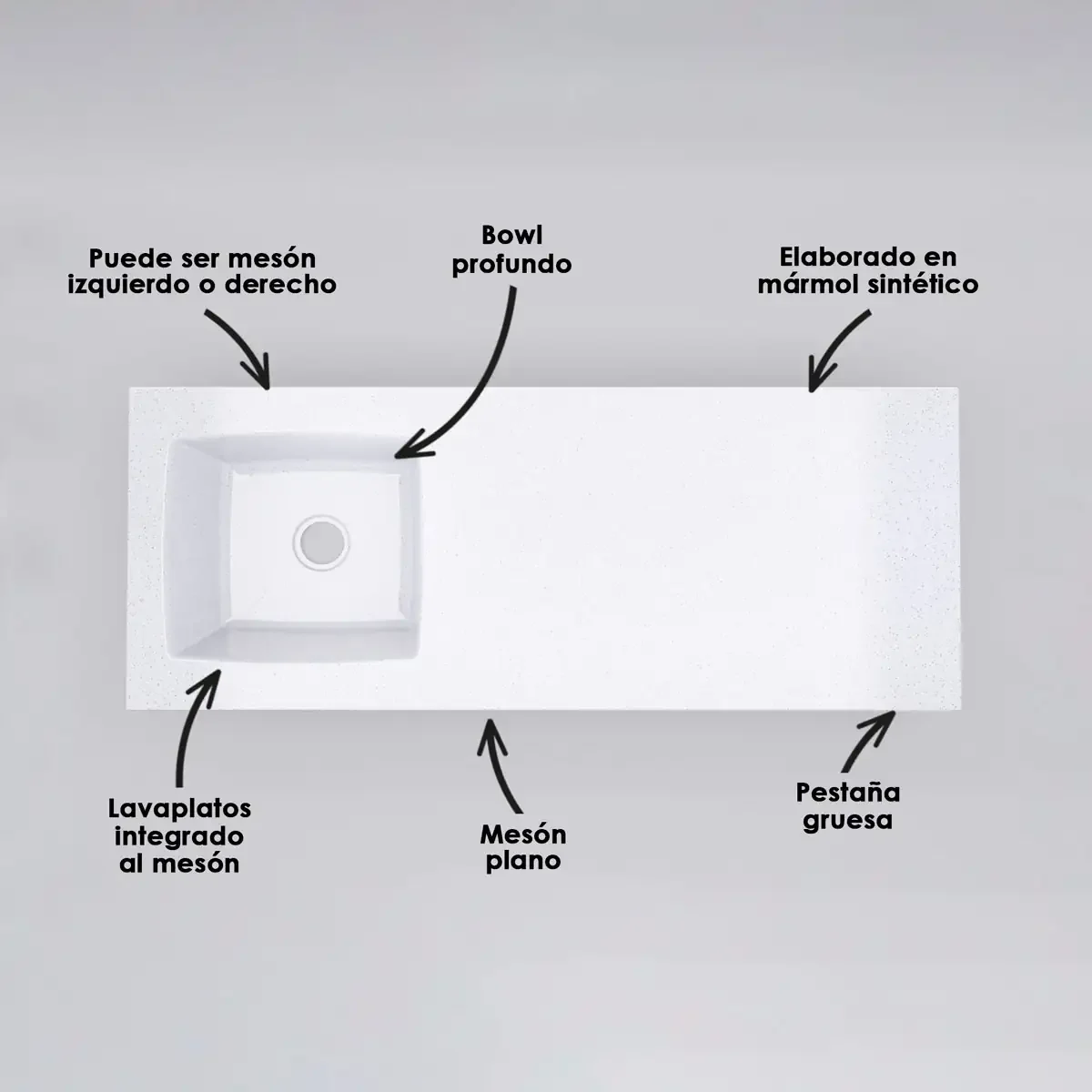 Meson-Aqua-150x60cm-Perla-Atributos-WEB Mesón para cocina atributos