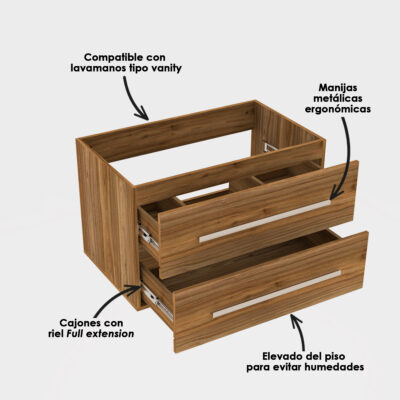 Mueble para lavamanos especificaciones
