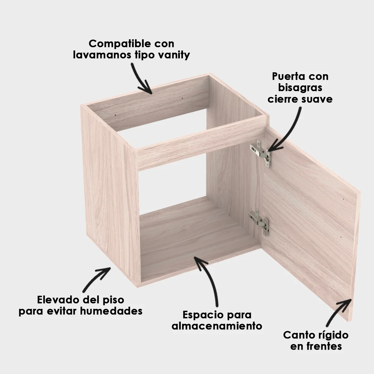 Mueble-Basico-elevado-48x38-Soder-Desc mueble elevado especificaciones