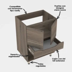 Mueble para lavamanos piso valdez especificaciones