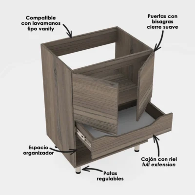 Mueble para lavamanos piso valdez especificaciones