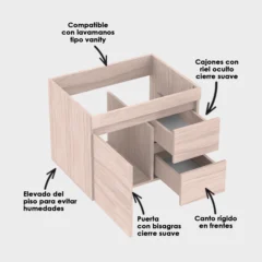 Mueble de baño vitelli especificaciones