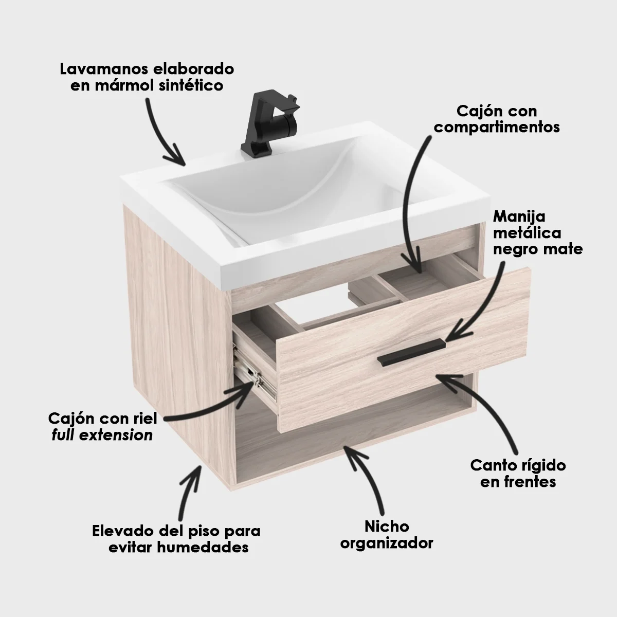 Kit-LVM-Siena-Blanco-MBL-Picasso-elev-63x48-Soder-Desc-WEB Kit-LVM-Siena-Blanco-MBL-Picasso-elev-63x48-Soder-Desc-WEB