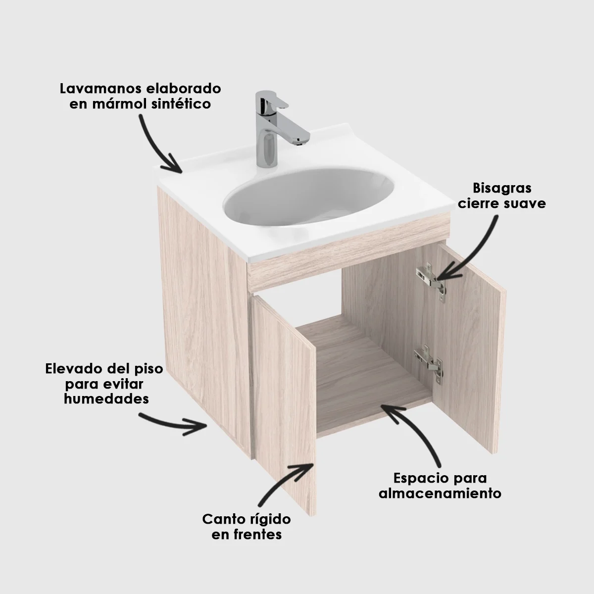KIT-LVM-QUADRATTO-BLANCO-MBL-BÁSICO-ELEV-SIN-MANIJAS-48X43-DESC-SODER KIT-LVM-QUADRATTO-BLANCO-MBL-BÁSICO-ELEV-SIN-MANIJAS-48X43-DESC-SODER