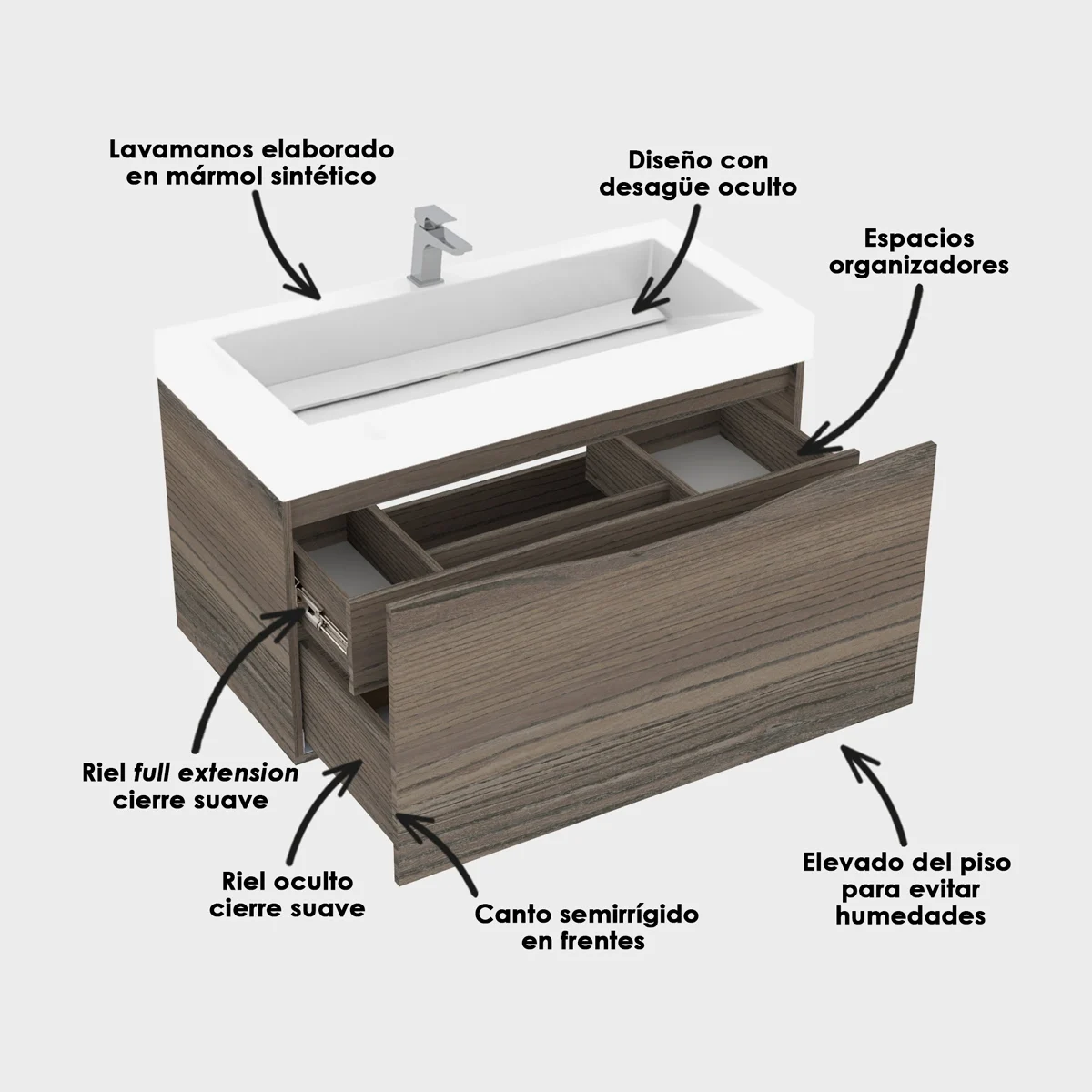 KIT-LMV-GENOVA-Blanco-MBL-GRECO-94x48-Desc-MITTE KIT-LMV-GENOVA-Blanco-MBL-GRECO-94x48-Desc-MITTE