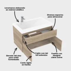Kit-LVM-Bari-Blanco-MBL-Macao-Life-79x48-Desc-AUSTRAL-FondoC