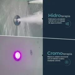 Terapias con hidromasajes