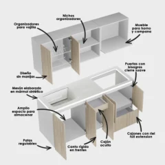 Cocina-AGATA-180x60-Homecenter-Soder-2