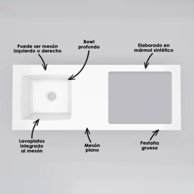 Mesón para cocina atributos