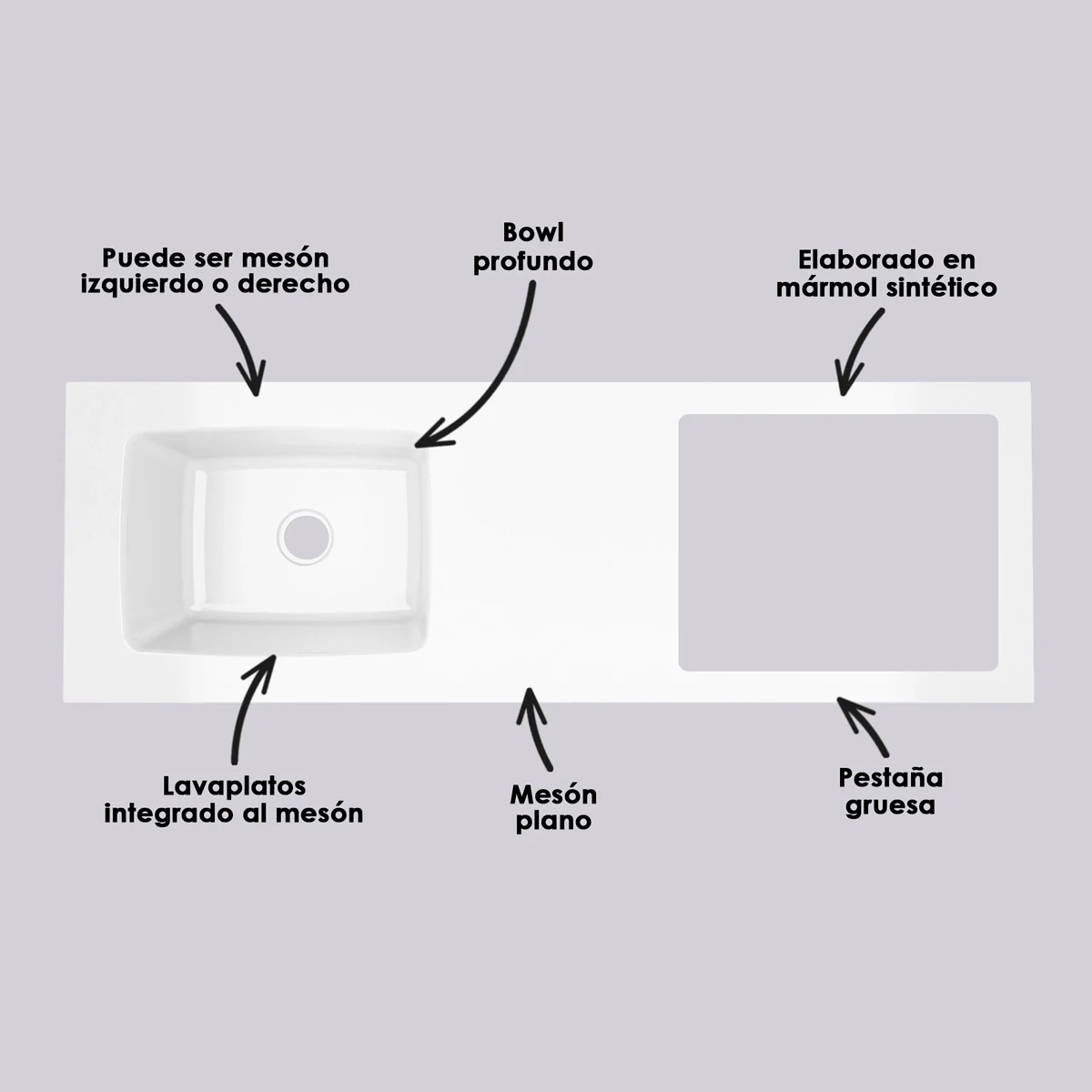 Meson-Aqua-180x60-Blanco-SPG-CPC-Desc Mesón para cocina especificaciones