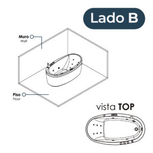Lado (B)