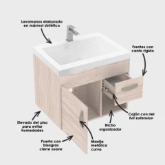 Kit-LVM-Bari-Blanco-MBL-Monet-Soder-63x48-Desc-WEB