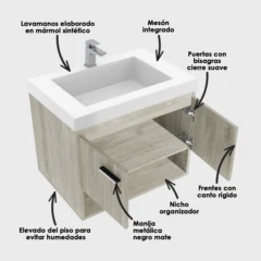 Kit-LVM-Oslo-Blanco-MBL-Polock-Austral-Desc